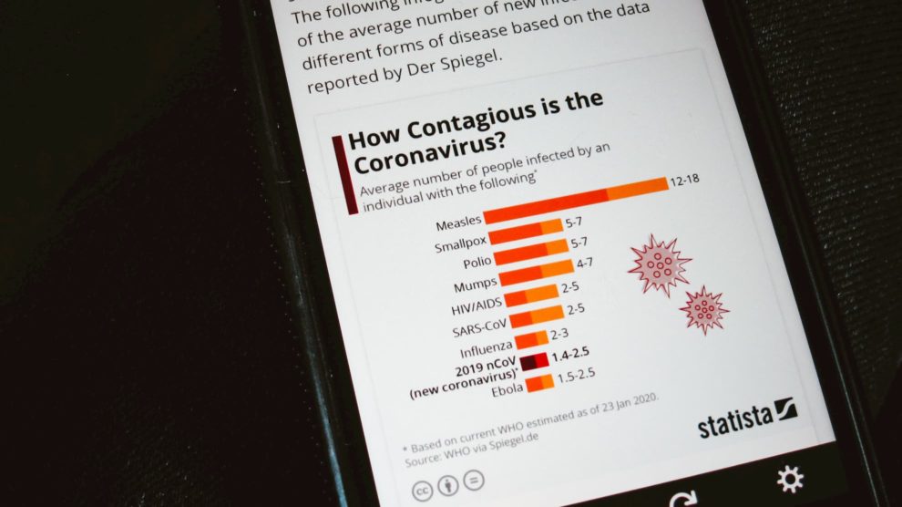 Coronavirus statistics on phone
